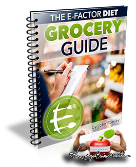 grocery guide