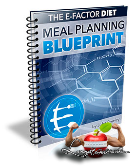 meal planning blueprint