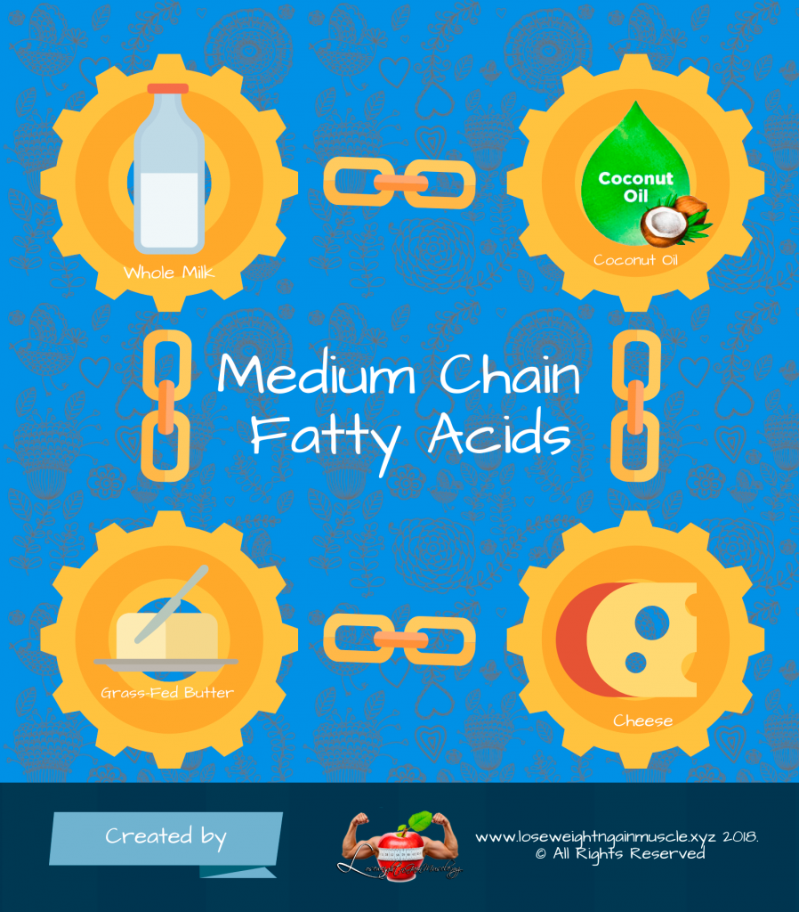 medium chain fatty acids