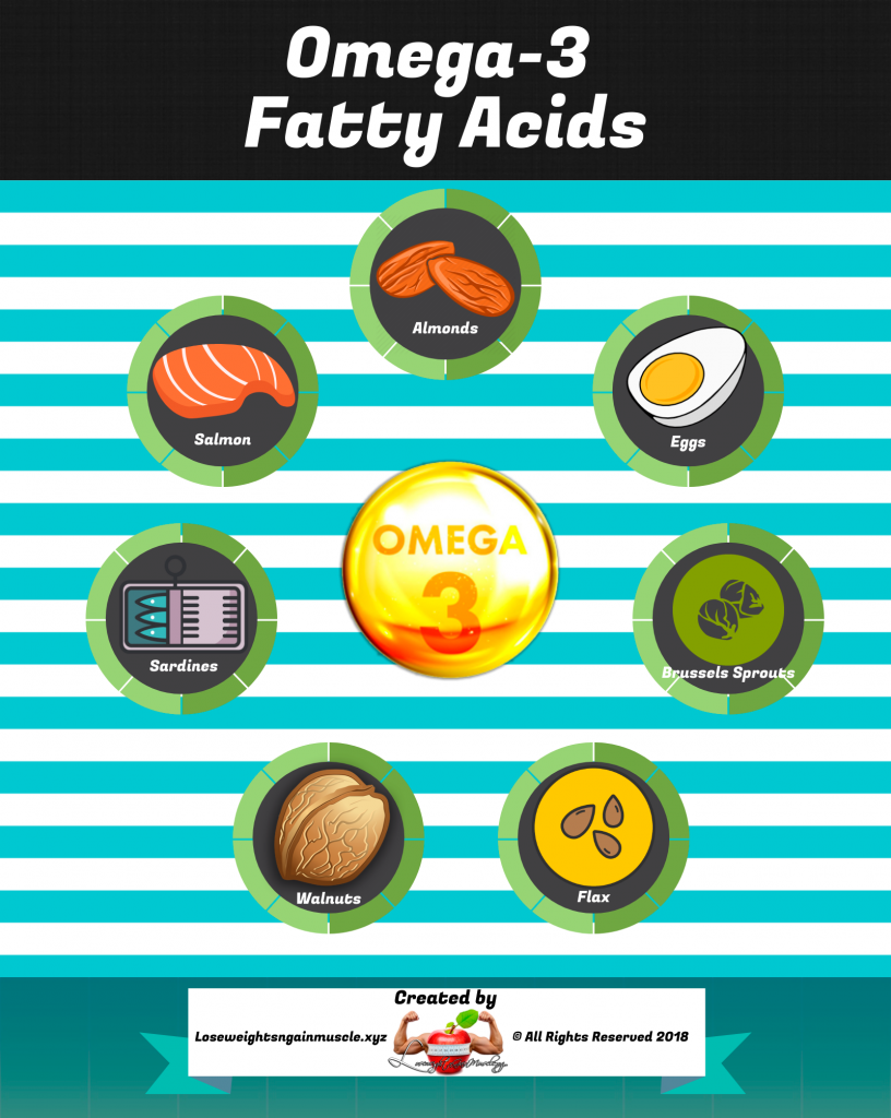 omega-3 fatty acids