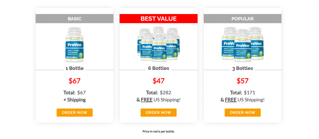 ProVen Supplement Cost