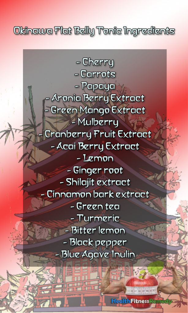 Okinawa Flat Belly Tonic Ingredients