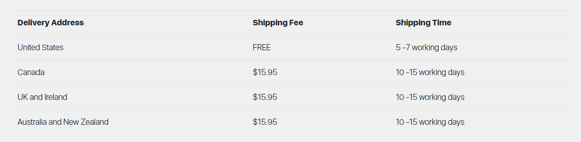 keravita pro delivery