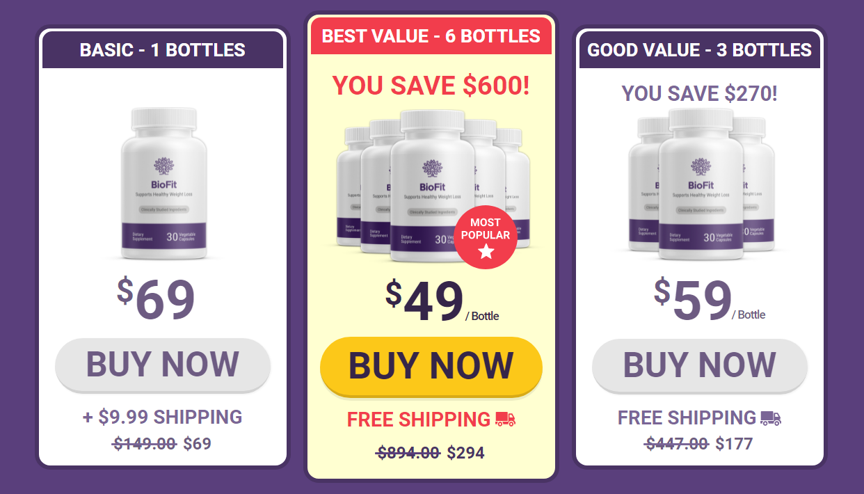 BioFit Price