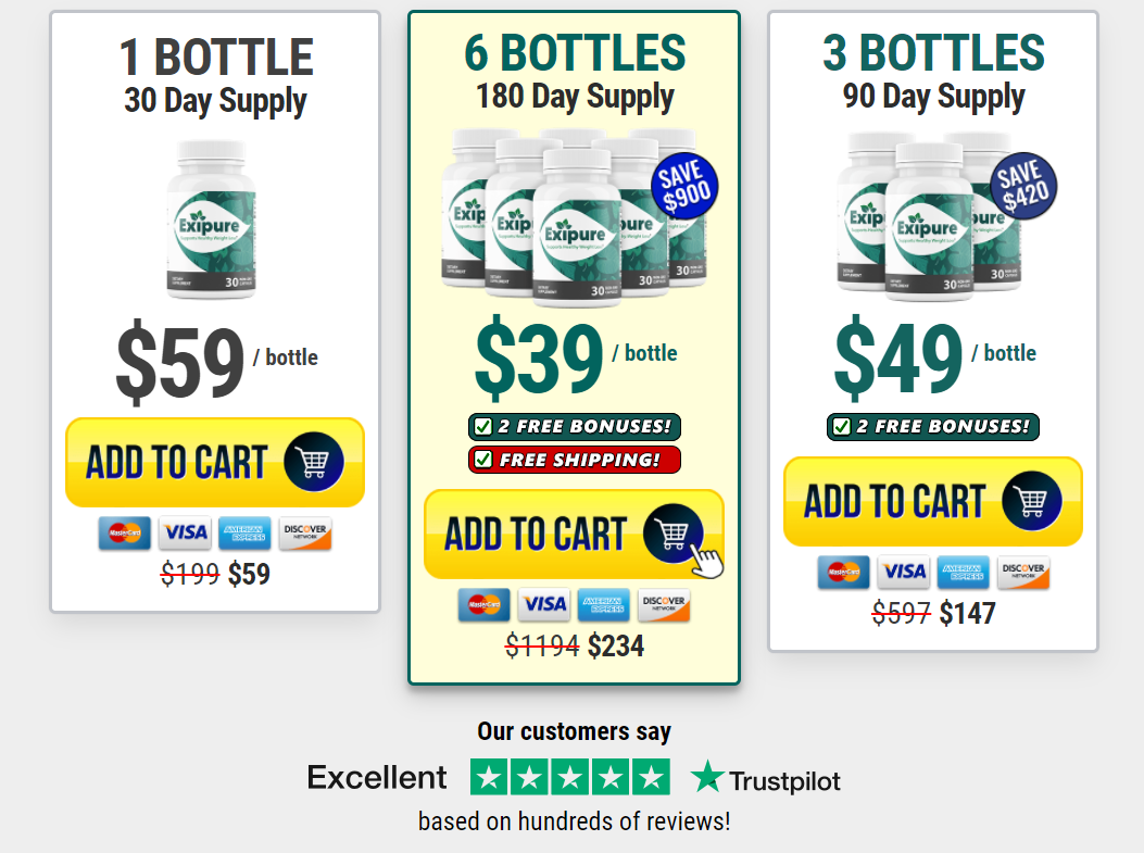 Exipure Price