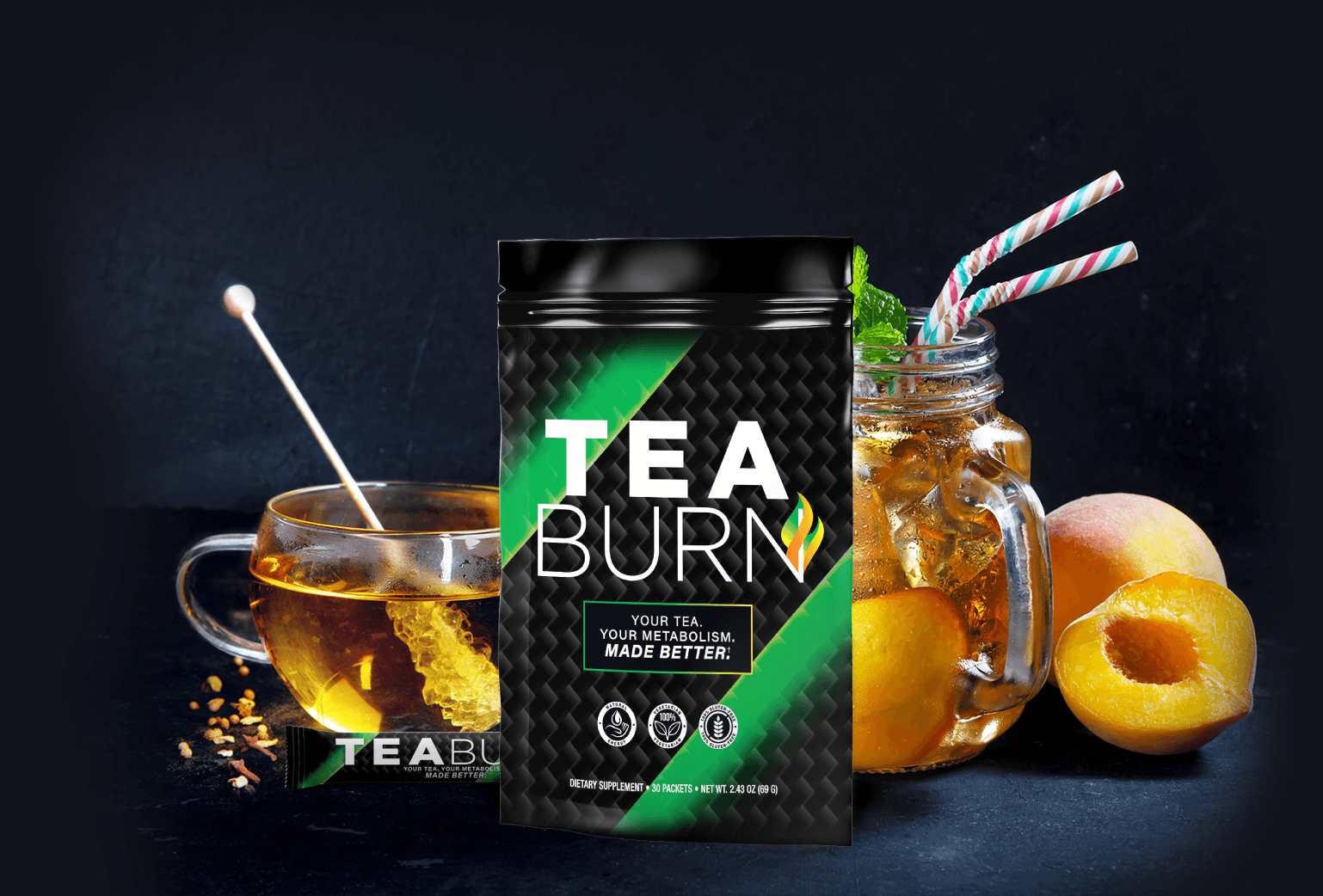 Tea Burn Ingredients