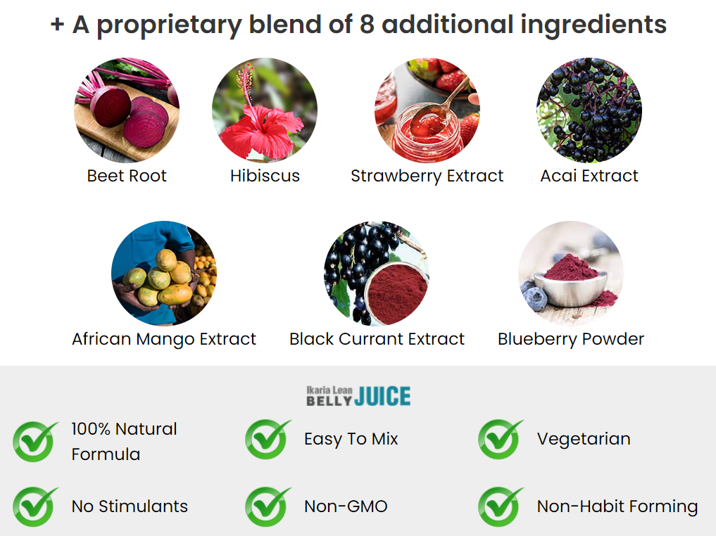 Ikaria Lean Belly Juice Ingredients